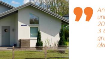 Så många har beviljats bygglov hittills i landet