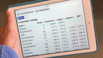 Se bankernas snittränta för bolån redan idag