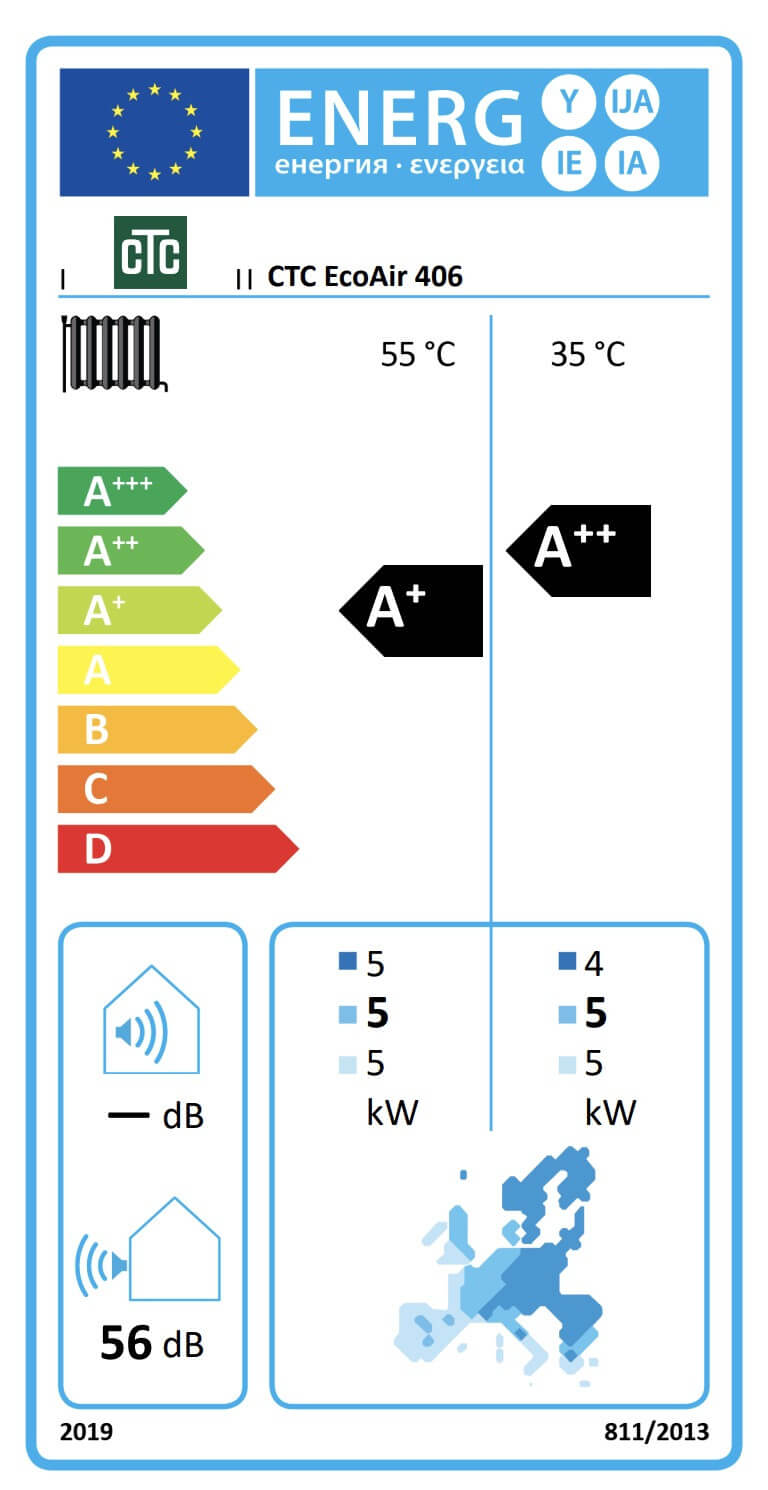 energimärkning ctc ecoair 406