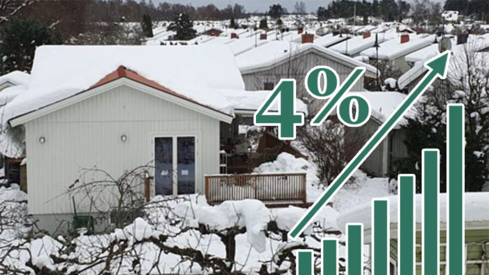Huspriserna ökade med nära fyra procent under 2025.