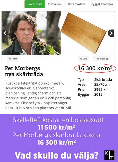 Förlaget KIT gjorde en jämförelse mellan skärbrädans pris och en lägenhet i Skellefteå. Källa: KIT:s Facebooksida