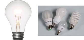 Glödlampans utfasning började redan 2009. Nu har vi nått steg 3 som innebär att förbudet att tillverka och importera 60-wattare träder i kraft.