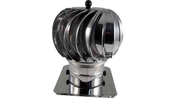 Bild till quizfråga