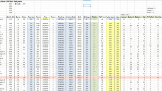 Övervärderat hus och envis säljare