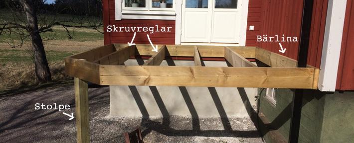 Välja dimensioner på virke till altan